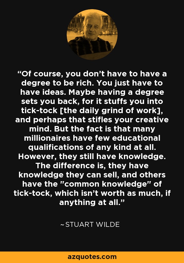 Of course, you don't have to have a degree to be rich. You just have to have ideas. Maybe having a degree sets you back, for it stuffs you into tick-tock [the daily grind of work], and perhaps that stifles your creative mind. But the fact is that many millionaires have few educational qualifications of any kind at all. However, they still have knowledge. The difference is, they have knowledge they can sell, and others have the 