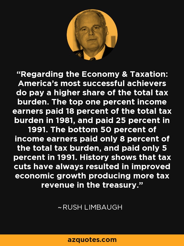 Regarding the Economy & Taxation: America's most successful achievers do pay a higher share of the total tax burden. The top one percent income earners paid 18 percent of the total tax burden in 1981, and paid 25 percent in 1991. The bottom 50 percent of income earners paid only 8 percent of the total tax burden, and paid only 5 percent in 1991. History shows that tax cuts have always resulted in improved economic growth producing more tax revenue in the treasury. - Rush Limbaugh