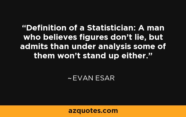 Definition of a Statistician: A man who believes figures don't lie, but admits than under analysis some of them won't stand up either. - Evan Esar