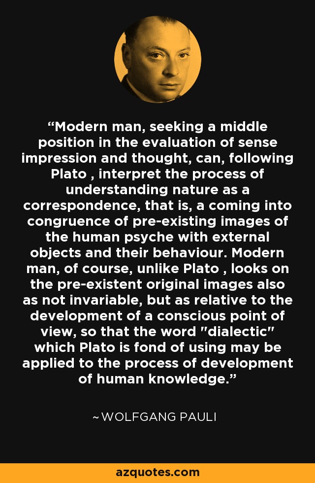 Modern man, seeking a middle position in the evaluation of sense impression and thought, can, following Plato , interpret the process of understanding nature as a correspondence, that is, a coming into congruence of pre-existing images of the human psyche with external objects and their behaviour. Modern man, of course, unlike Plato , looks on the pre-existent original images also as not invariable, but as relative to the development of a conscious point of view, so that the word 