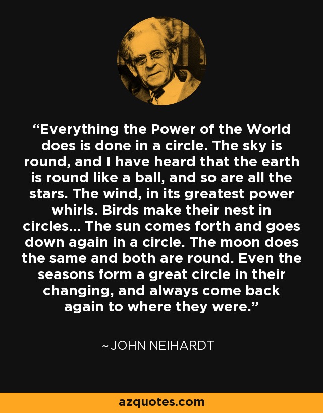 Everything the Power of the World does is done in a circle. The sky is round, and I have heard that the earth is round like a ball, and so are all the stars. The wind, in its greatest power whirls. Birds make their nest in circles... The sun comes forth and goes down again in a circle. The moon does the same and both are round. Even the seasons form a great circle in their changing, and always come back again to where they were. - John Neihardt