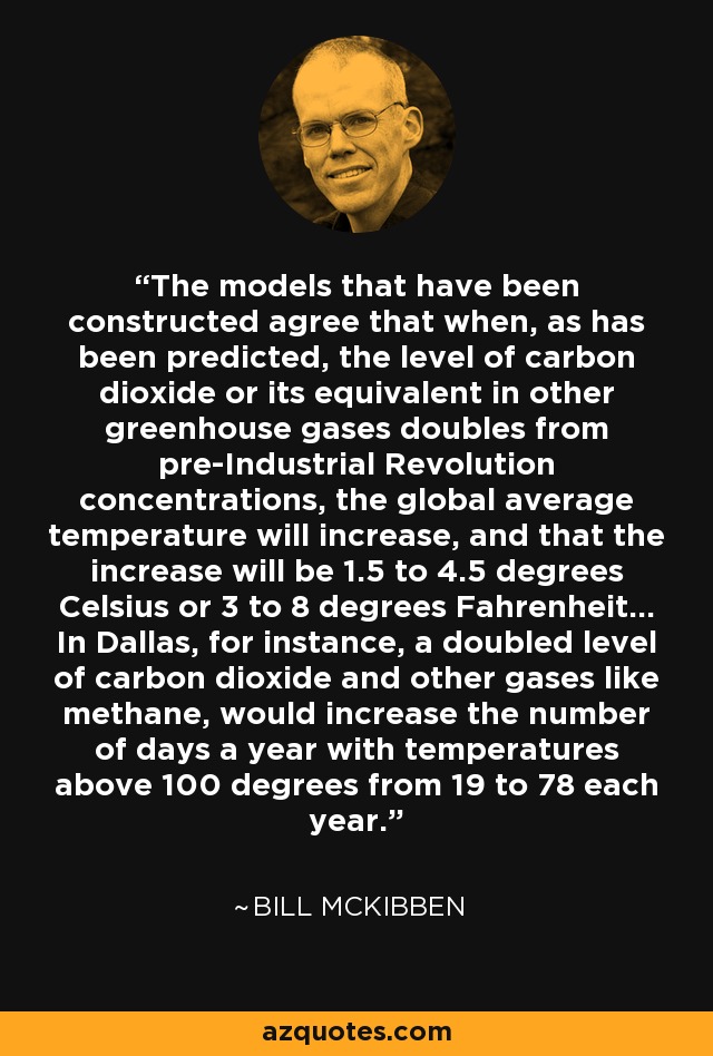 The models that have been constructed agree that when, as has been predicted, the level of carbon dioxide or its equivalent in other greenhouse gases doubles from pre-Industrial Revolution concentrations, the global average temperature will increase, and that the increase will be 1.5 to 4.5 degrees Celsius or 3 to 8 degrees Fahrenheit... In Dallas, for instance, a doubled level of carbon dioxide and other gases like methane, would increase the number of days a year with temperatures above 100 degrees from 19 to 78 each year. - Bill McKibben