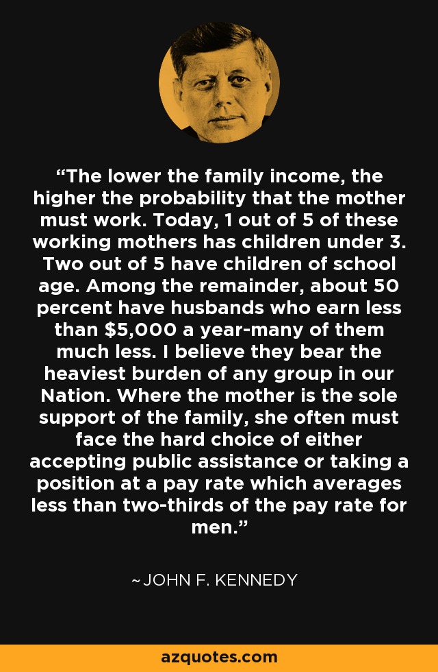 The lower the family income, the higher the probability that the mother must work. Today, 1 out of 5 of these working mothers has children under 3. Two out of 5 have children of school age. Among the remainder, about 50 percent have husbands who earn less than $5,000 a year-many of them much less. I believe they bear the heaviest burden of any group in our Nation. Where the mother is the sole support of the family, she often must face the hard choice of either accepting public assistance or taking a position at a pay rate which averages less than two-thirds of the pay rate for men. - John F. Kennedy