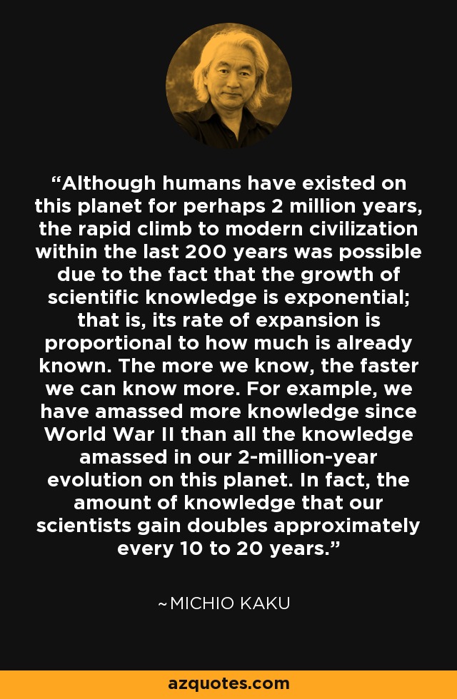 Although humans have existed on this planet for perhaps 2 million years, the rapid climb to modern civilization within the last 200 years was possible due to the fact that the growth of scientific knowledge is exponential; that is, its rate of expansion is proportional to how much is already known. The more we know, the faster we can know more. For example, we have amassed more knowledge since World War II than all the knowledge amassed in our 2-million-year evolution on this planet. In fact, the amount of knowledge that our scientists gain doubles approximately every 10 to 20 years. - Michio Kaku