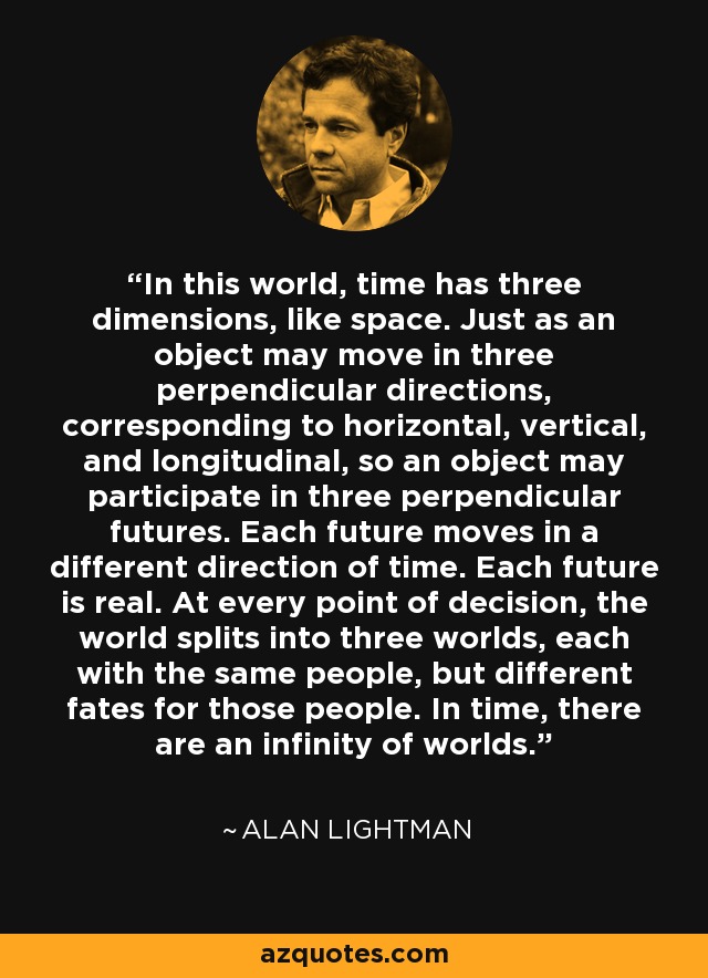 In this world, time has three dimensions, like space. Just as an object may move in three perpendicular directions, corresponding to horizontal, vertical, and longitudinal, so an object may participate in three perpendicular futures. Each future moves in a different direction of time. Each future is real. At every point of decision, the world splits into three worlds, each with the same people, but different fates for those people. In time, there are an infinity of worlds. - Alan Lightman