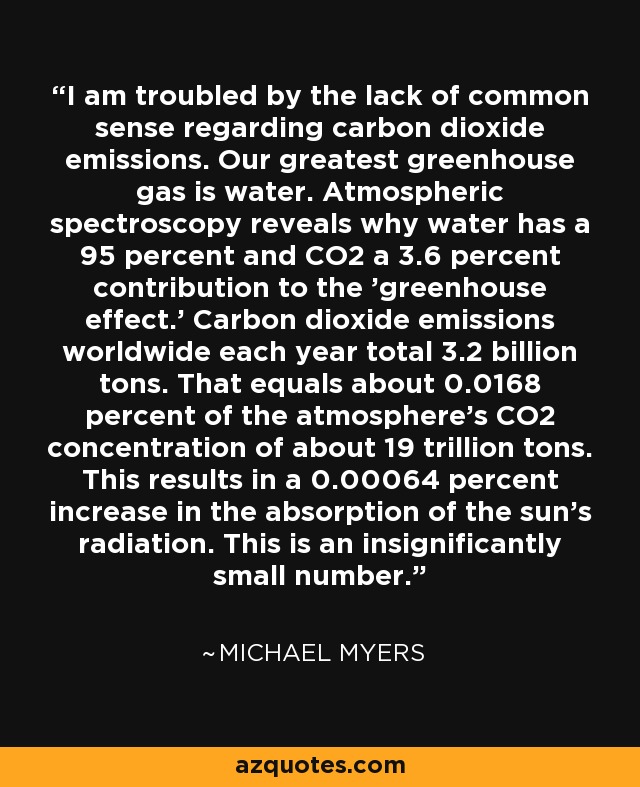 I am troubled by the lack of common sense regarding carbon dioxide emissions. Our greatest greenhouse gas is water. Atmospheric spectroscopy reveals why water has a 95 percent and CO2 a 3.6 percent contribution to the 'greenhouse effect.' Carbon dioxide emissions worldwide each year total 3.2 billion tons. That equals about 0.0168 percent of the atmosphere's CO2 concentration of about 19 trillion tons. This results in a 0.00064 percent increase in the absorption of the sun's radiation. This is an insignificantly small number. - Michael Myers