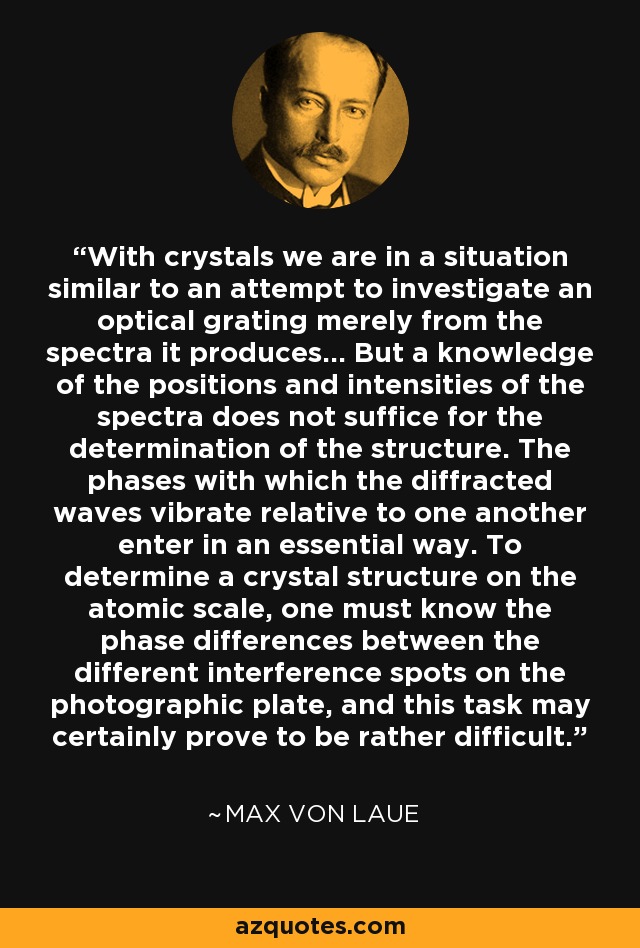 With crystals we are in a situation similar to an attempt to investigate an optical grating merely from the spectra it produces... But a knowledge of the positions and intensities of the spectra does not suffice for the determination of the structure. The phases with which the diffracted waves vibrate relative to one another enter in an essential way. To determine a crystal structure on the atomic scale, one must know the phase differences between the different interference spots on the photographic plate, and this task may certainly prove to be rather difficult. - Max von Laue