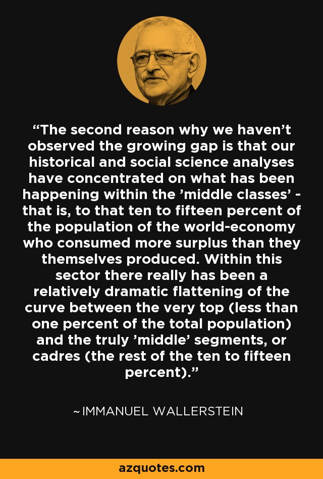 The second reason why we haven't observed the growing gap is that our historical and social science analyses have concentrated on what has been happening within the 'middle classes' - that is, to that ten to fifteen percent of the population of the world-economy who consumed more surplus than they themselves produced. Within this sector there really has been a relatively dramatic flattening of the curve between the very top (less than one percent of the total population) and the truly 'middle' segments, or cadres (the rest of the ten to fifteen percent). - Immanuel Wallerstein