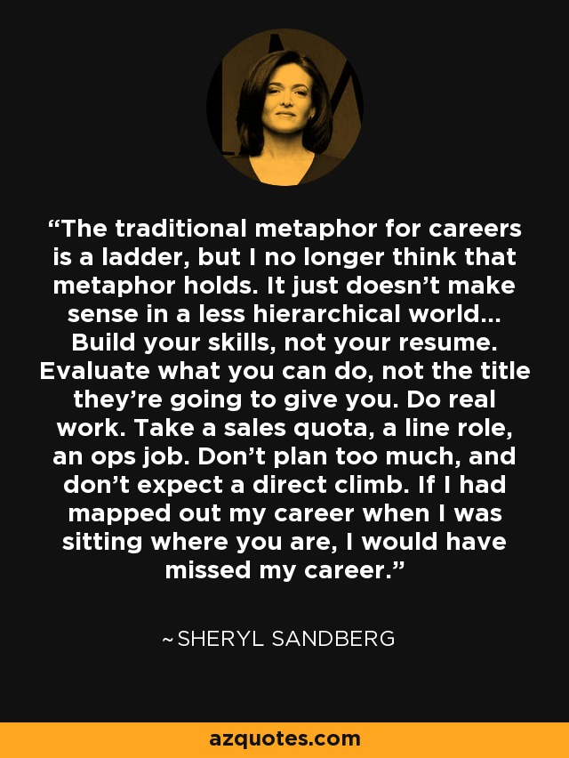 The traditional metaphor for careers is a ladder, but I no longer think that metaphor holds. It just doesn’t make sense in a less hierarchical world... Build your skills, not your resume. Evaluate what you can do, not the title they’re going to give you. Do real work. Take a sales quota, a line role, an ops job. Don’t plan too much, and don’t expect a direct climb. If I had mapped out my career when I was sitting where you are, I would have missed my career. - Sheryl Sandberg