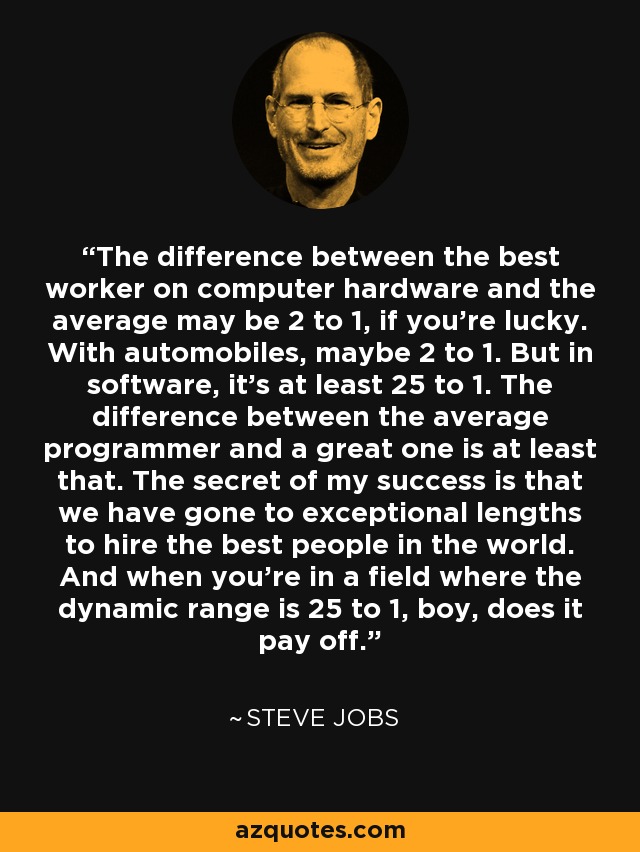 Steve jobs hardware software quote