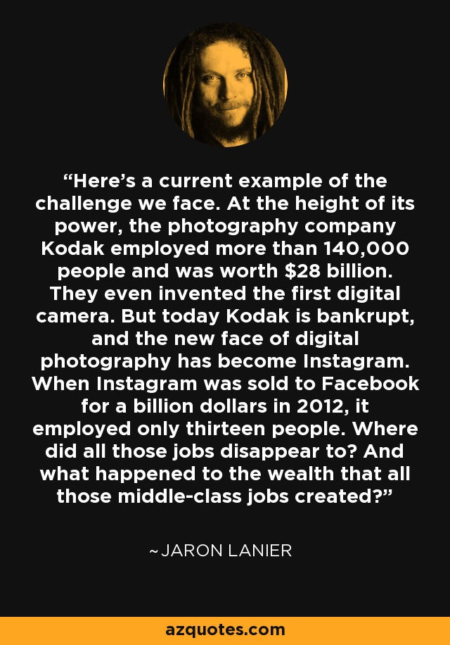 Here’s a current example of the challenge we face. At the height of its power, the photography company Kodak employed more than 140,000 people and was worth $28 billion. They even invented the first digital camera. But today Kodak is bankrupt, and the new face of digital photography has become Instagram. When Instagram was sold to Facebook for a billion dollars in 2012, it employed only thirteen people. Where did all those jobs disappear to? And what happened to the wealth that all those middle-class jobs created? - Jaron Lanier