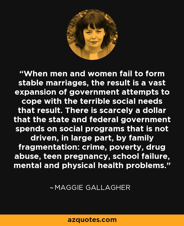 When men and women fail to form stable marriages, the result is a vast expansion of government attempts to cope with the terrible social needs that result. There is scarcely a dollar that the state and federal government spends on social programs that is not driven, in large part, by family fragmentation: crime, poverty, drug abuse, teen pregnancy, school failure, mental and physical health problems. - Maggie Gallagher