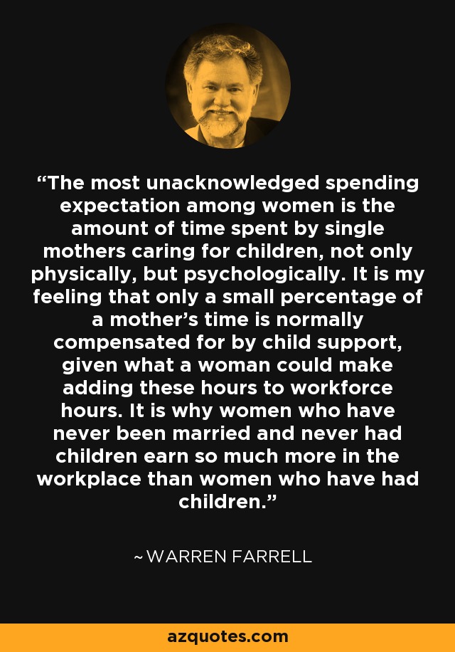 The most unacknowledged spending expectation among women is the amount of time spent by single mothers caring for children, not only physically, but psychologically. It is my feeling that only a small percentage of a mother's time is normally compensated for by child support, given what a woman could make adding these hours to workforce hours. It is why women who have never been married and never had children earn so much more in the workplace than women who have had children. - Warren Farrell