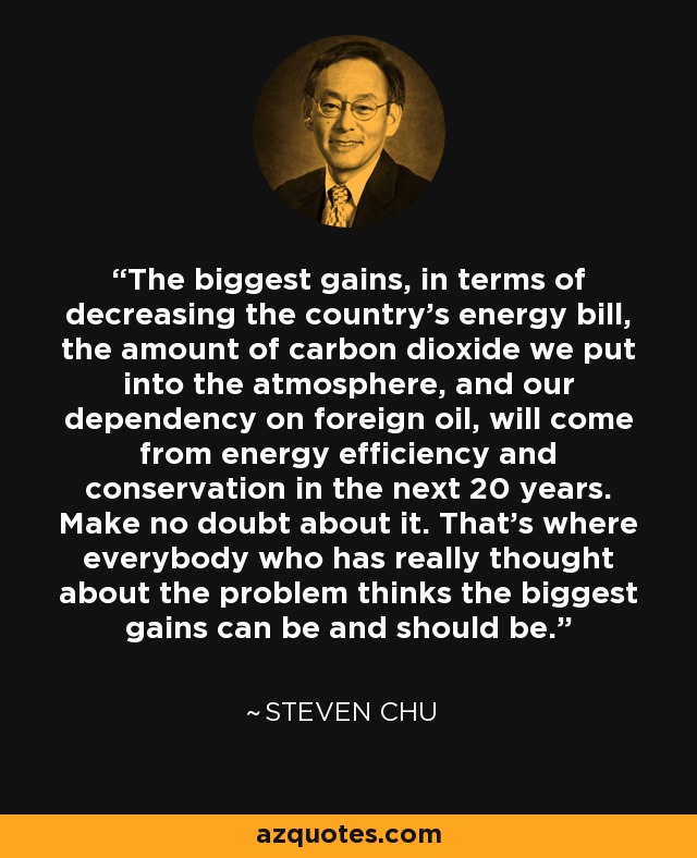 The biggest gains, in terms of decreasing the country's energy bill, the amount of carbon dioxide we put into the atmosphere, and our dependency on foreign oil, will come from energy efficiency and conservation in the next 20 years. Make no doubt about it. That's where everybody who has really thought about the problem thinks the biggest gains can be and should be. - Steven Chu