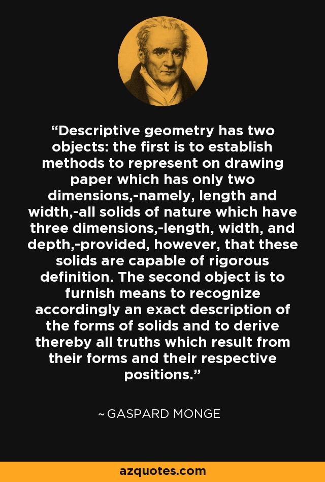 Descriptive geometry has two objects: the first is to establish methods to represent on drawing paper which has only two dimensions,-namely, length and width,-all solids of nature which have three dimensions,-length, width, and depth,-provided, however, that these solids are capable of rigorous definition. The second object is to furnish means to recognize accordingly an exact description of the forms of solids and to derive thereby all truths which result from their forms and their respective positions. - Gaspard Monge