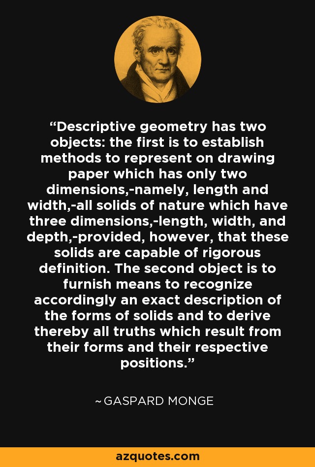 Descriptive geometry has two objects: the first is to establish methods to represent on drawing paper which has only two dimensions,-namely, length and width,-all solids of nature which have three dimensions,-length, width, and depth,-provided, however, that these solids are capable of rigorous definition. The second object is to furnish means to recognize accordingly an exact description of the forms of solids and to derive thereby all truths which result from their forms and their respective positions. - Gaspard Monge