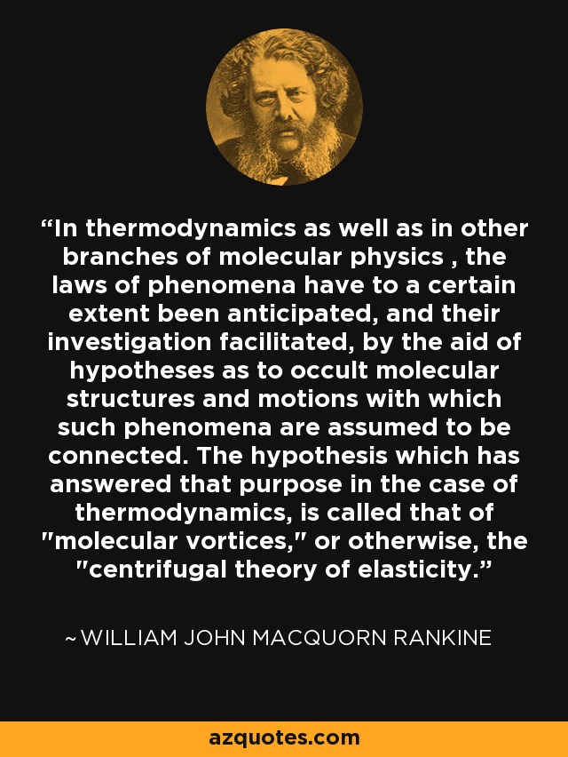 In thermodynamics as well as in other branches of molecular physics , the laws of phenomena have to a certain extent been anticipated, and their investigation facilitated, by the aid of hypotheses as to occult molecular structures and motions with which such phenomena are assumed to be connected. The hypothesis which has answered that purpose in the case of thermodynamics, is called that of 