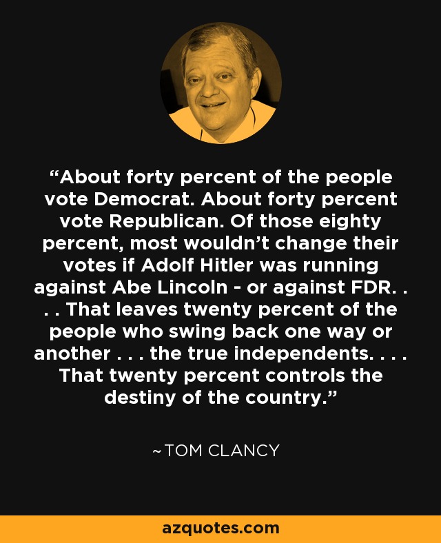 About forty percent of the people vote Democrat. About forty percent vote Republican. Of those eighty percent, most wouldn't change their votes if Adolf Hitler was running against Abe Lincoln - or against FDR. . . . That leaves twenty percent of the people who swing back one way or another . . . the true independents. . . . That twenty percent controls the destiny of the country. - Tom Clancy