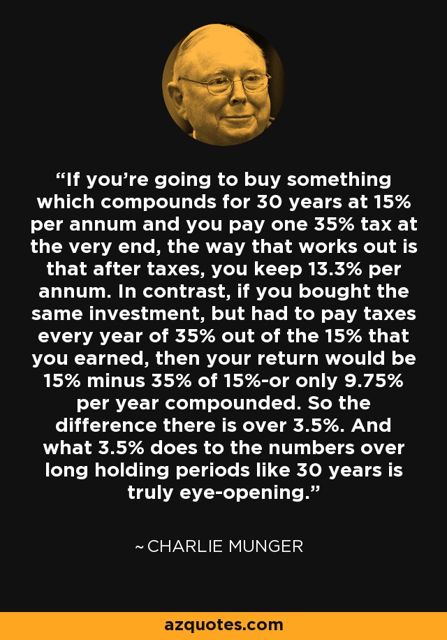 If you're going to buy something which compounds for 30 years at 15% per annum and you pay one 35% tax at the very end, the way that works out is that after taxes, you keep 13.3% per annum. In contrast, if you bought the same investment, but had to pay taxes every year of 35% out of the 15% that you earned, then your return would be 15% minus 35% of 15%-or only 9.75% per year compounded. So the difference there is over 3.5%. And what 3.5% does to the numbers over long holding periods like 30 years is truly eye-opening. - Charlie Munger