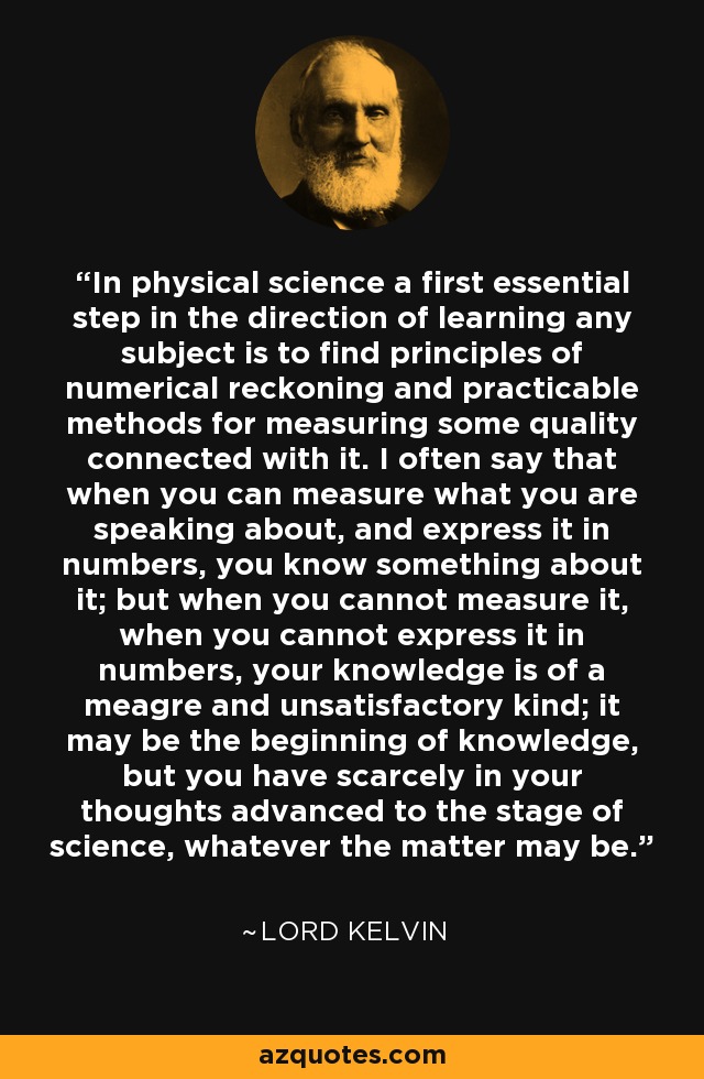 In physical science a first essential step in the direction of learning any subject is to find principles of numerical reckoning and practicable methods for measuring some quality connected with it. I often say that when you can measure what you are speaking about, and express it in numbers, you know something about it; but when you cannot measure it, when you cannot express it in numbers, your knowledge is of a meagre and unsatisfactory kind; it may be the beginning of knowledge, but you have scarcely in your thoughts advanced to the stage of science, whatever the matter may be. - Lord Kelvin