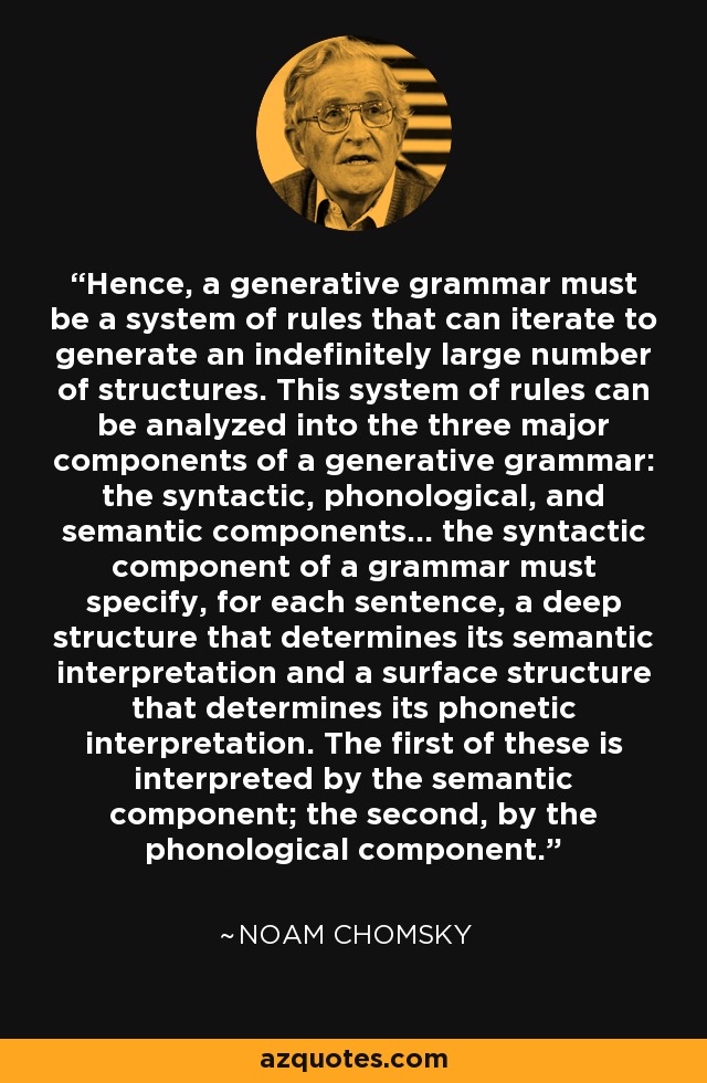 Hence, a generative grammar must be a system of rules that can iterate to generate an indefinitely large number of structures. This system of rules can be analyzed into the three major components of a generative grammar: the syntactic, phonological, and semantic components... the syntactic component of a grammar must specify, for each sentence, a deep structure that determines its semantic interpretation and a surface structure that determines its phonetic interpretation. The first of these is interpreted by the semantic component; the second, by the phonological component. - Noam Chomsky