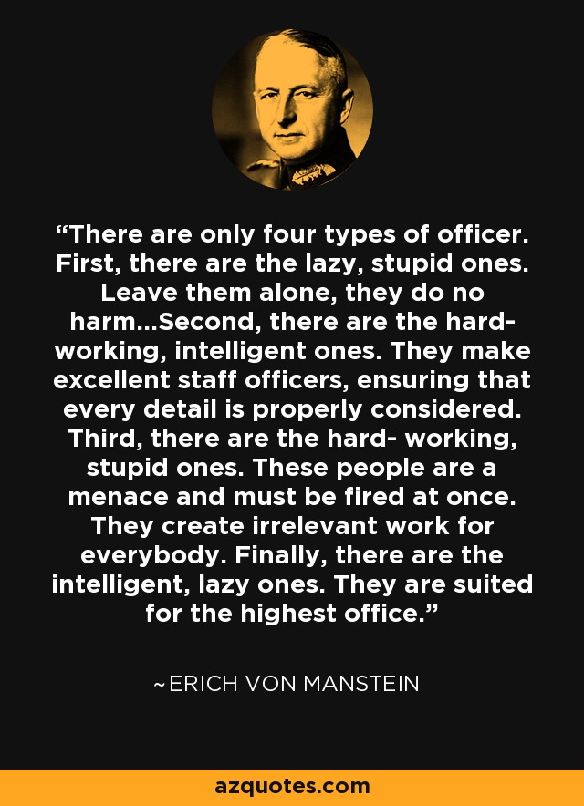 There are only four types of officer. First, there are the lazy, stupid ones. Leave them alone, they do no harm…Second, there are the hard- working, intelligent ones. They make excellent staff officers, ensuring that every detail is properly considered. Third, there are the hard- working, stupid ones. These people are a menace and must be fired at once. They create irrelevant work for everybody. Finally, there are the intelligent, lazy ones. They are suited for the highest office. - Erich von Manstein