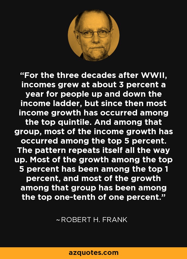 For the three decades after WWII, incomes grew at about 3 percent a year for people up and down the income ladder, but since then most income growth has occurred among the top quintile. And among that group, most of the income growth has occurred among the top 5 percent. The pattern repeats itself all the way up. Most of the growth among the top 5 percent has been among the top 1 percent, and most of the growth among that group has been among the top one-tenth of one percent. - Robert H. Frank