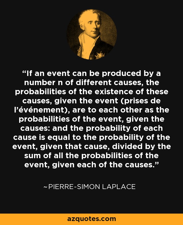 If an event can be produced by a number n of different causes, the probabilities of the existence of these causes, given the event (prises de l'événement), are to each other as the probabilities of the event, given the causes: and the probability of each cause is equal to the probability of the event, given that cause, divided by the sum of all the probabilities of the event, given each of the causes. - Pierre-Simon Laplace