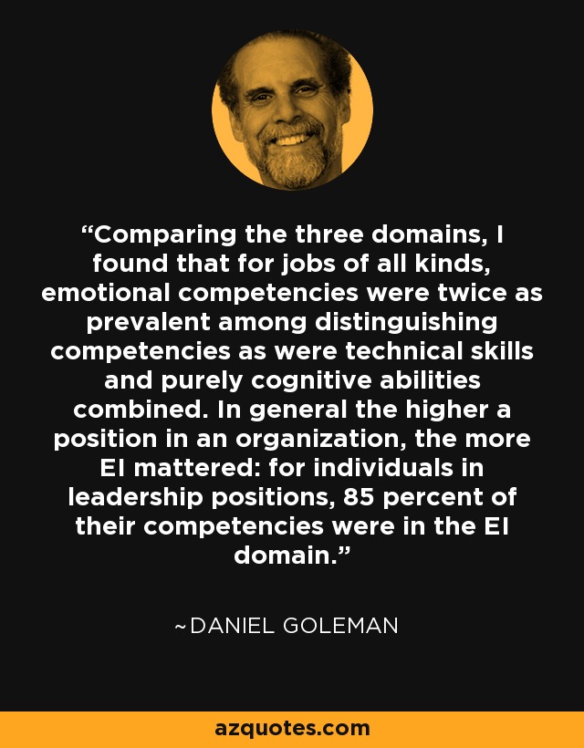 Comparing the three domains, I found that for jobs of all kinds, emotional competencies were twice as prevalent among distinguishing competencies as were technical skills and purely cognitive abilities combined. In general the higher a position in an organization, the more EI mattered: for individuals in leadership positions, 85 percent of their competencies were in the EI domain. - Daniel Goleman