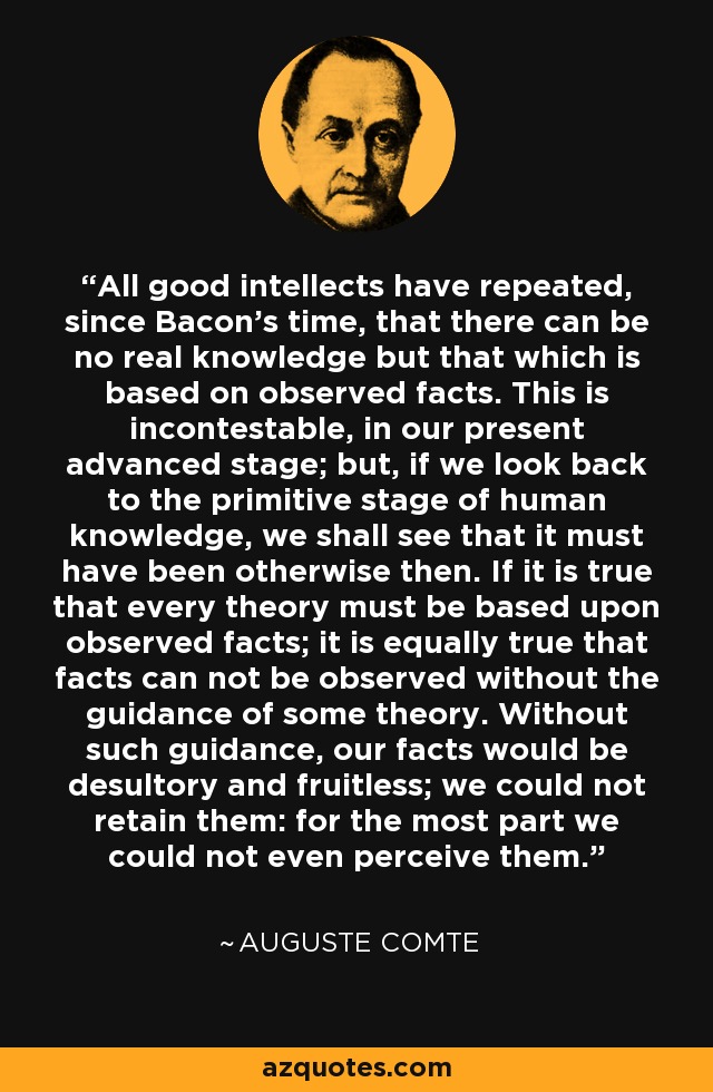 All good intellects have repeated, since Bacon's time, that there can be no real knowledge but that which is based on observed facts. This is incontestable, in our present advanced stage; but, if we look back to the primitive stage of human knowledge, we shall see that it must have been otherwise then. If it is true that every theory must be based upon observed facts; it is equally true that facts can not be observed without the guidance of some theory. Without such guidance, our facts would be desultory and fruitless; we could not retain them: for the most part we could not even perceive them. - Auguste Comte
