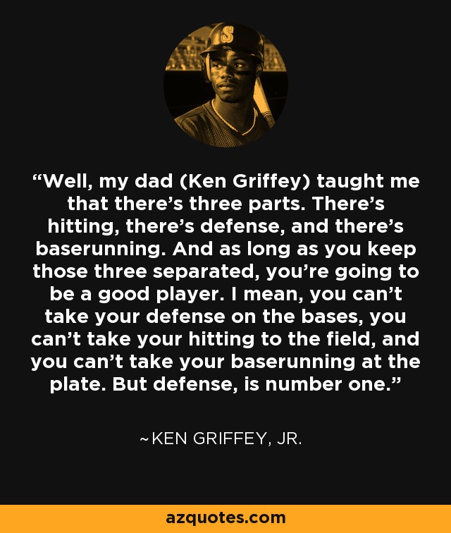 Well, my dad (Ken Griffey) taught me that there's three parts. There's hitting, there's defense, and there's baserunning. And as long as you keep those three separated, you're going to be a good player. I mean, you can't take your defense on the bases, you can't take your hitting to the field, and you can't take your baserunning at the plate. But defense, is number one. - Ken Griffey, Jr.