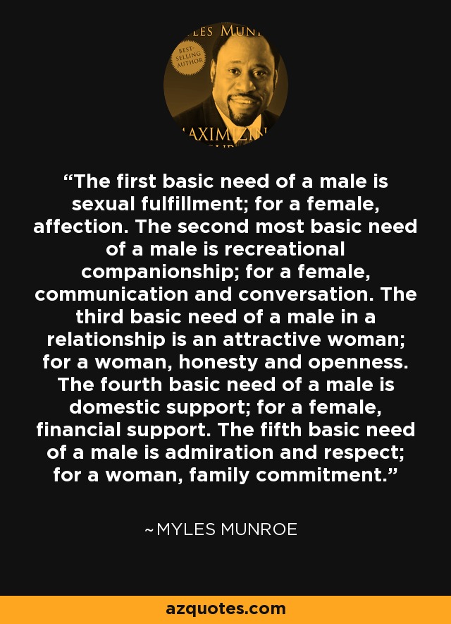 The first basic need of a male is sexual fulfillment; for a female, affection. The second most basic need of a male is recreational companionship; for a female, communication and conversation. The third basic need of a male in a relationship is an attractive woman; for a woman, honesty and openness. The fourth basic need of a male is domestic support; for a female, financial support. The fifth basic need of a male is admiration and respect; for a woman, family commitment. - Myles Munroe
