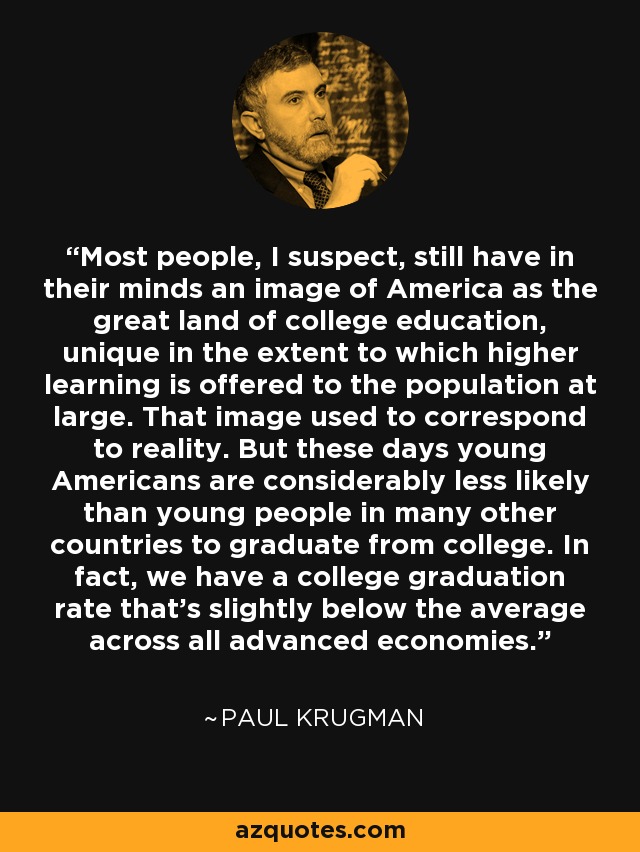 Most people, I suspect, still have in their minds an image of America as the great land of college education, unique in the extent to which higher learning is offered to the population at large. That image used to correspond to reality. But these days young Americans are considerably less likely than young people in many other countries to graduate from college. In fact, we have a college graduation rate that's slightly below the average across all advanced economies. - Paul Krugman