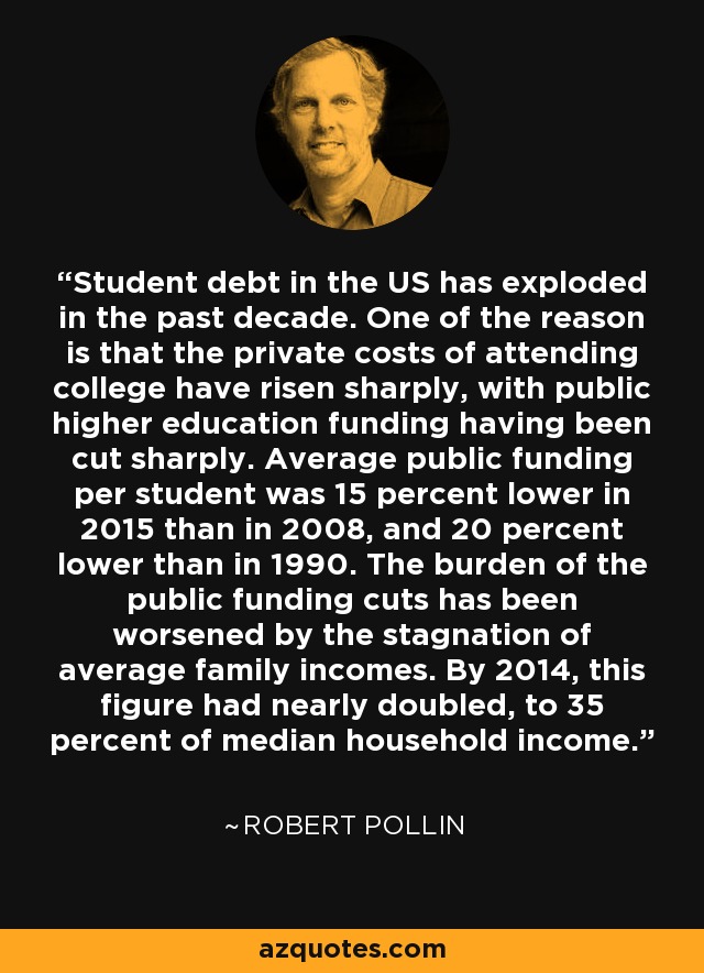 Student debt in the US has exploded in the past decade. One of the reason is that the private costs of attending college have risen sharply, with public higher education funding having been cut sharply. Average public funding per student was 15 percent lower in 2015 than in 2008, and 20 percent lower than in 1990. The burden of the public funding cuts has been worsened by the stagnation of average family incomes. By 2014, this figure had nearly doubled, to 35 percent of median household income. - Robert Pollin