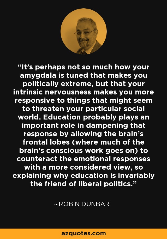 It's perhaps not so much how your amygdala is tuned that makes you politically extreme, but that your intrinsic nervousness makes you more responsive to things that might seem to threaten your particular social world. Education probably plays an important role in dampening that response by allowing the brain's frontal lobes (where much of the brain's conscious work goes on) to counteract the emotional responses with a more considered view, so explaining why education is invariably the friend of liberal politics. - Robin Dunbar