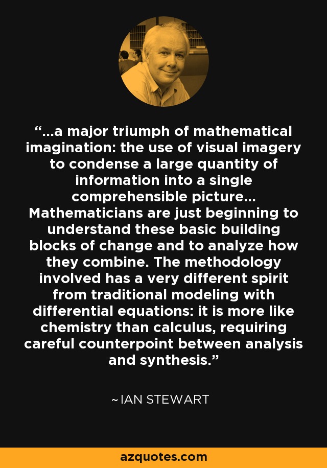 ...a major triumph of mathematical imagination: the use of visual imagery to condense a large quantity of information into a single comprehensible picture... Mathematicians are just beginning to understand these basic building blocks of change and to analyze how they combine. The methodology involved has a very different spirit from traditional modeling with differential equations: it is more like chemistry than calculus, requiring careful counterpoint between analysis and synthesis. - Ian Stewart