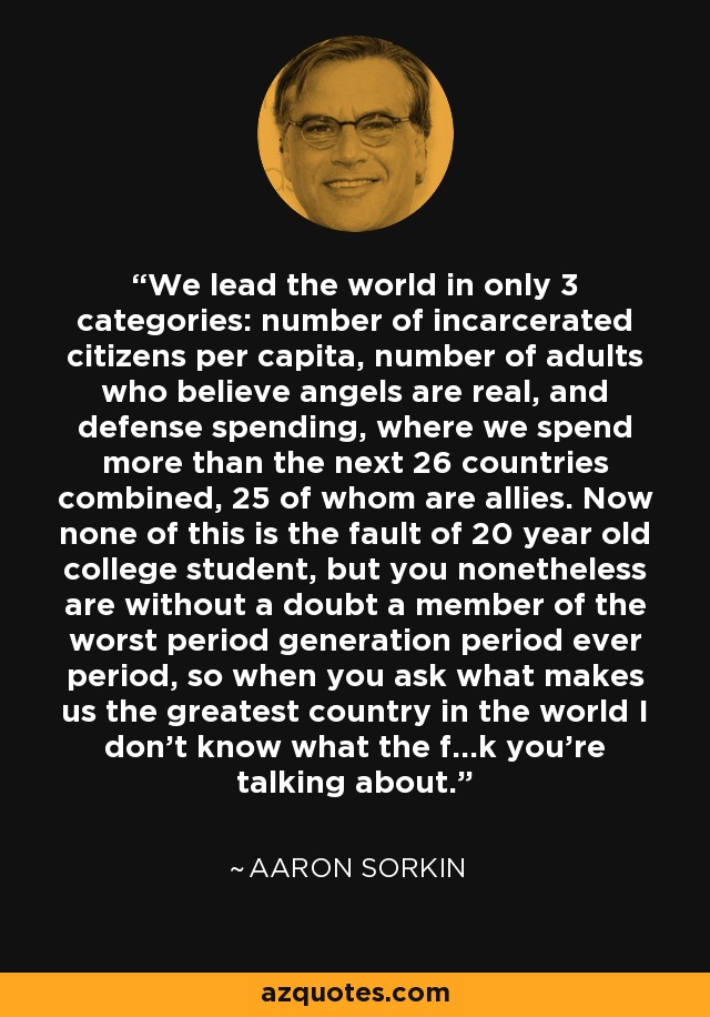 We lead the world in only 3 categories: number of incarcerated citizens per capita, number of adults who believe angels are real, and defense spending, where we spend more than the next 26 countries combined, 25 of whom are allies. Now none of this is the fault of 20 year old college student, but you nonetheless are without a doubt a member of the worst period generation period ever period, so when you ask what makes us the greatest country in the world I don't know what the f...k you're talking about. - Aaron Sorkin