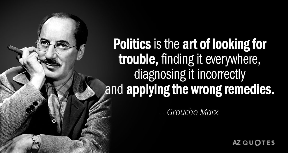 Groucho Marx quote: Politics is the art of looking for trouble, finding it everywhere, diagnosing it...
