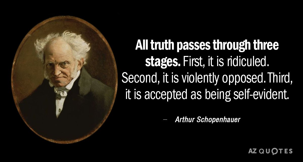 Arthur Schopenhauer quote: All truth passes through three stages. First, it is ridiculed. Second, it is...