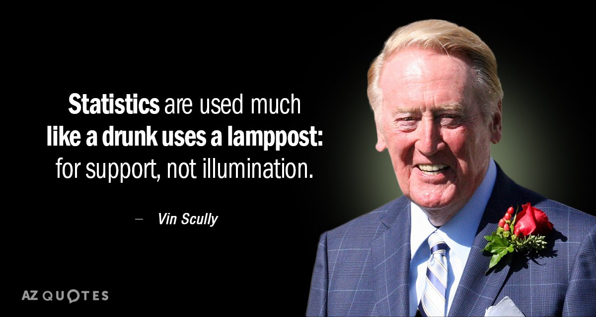 Vin Scully quote: Statistics are used much like a drunk uses a lamppost: for support, not...