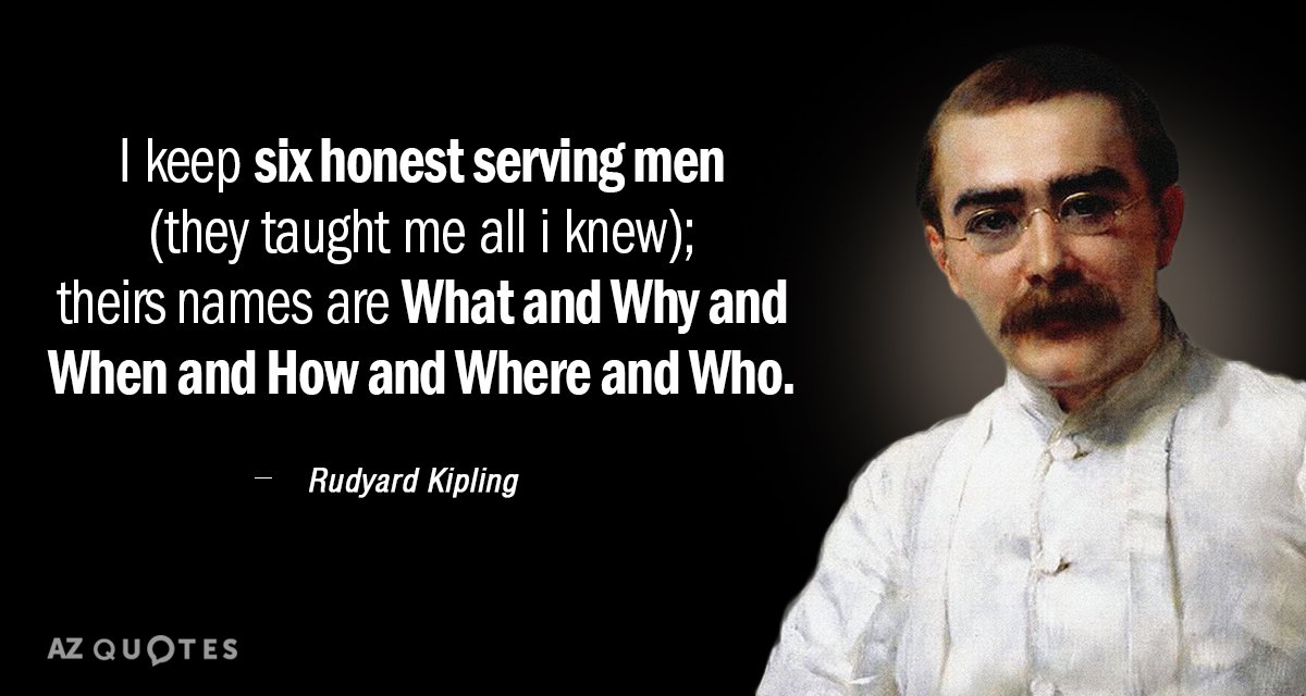 Rudyard Kipling quote: I keep six honest serving men (they taught me all i knew); Theirs...