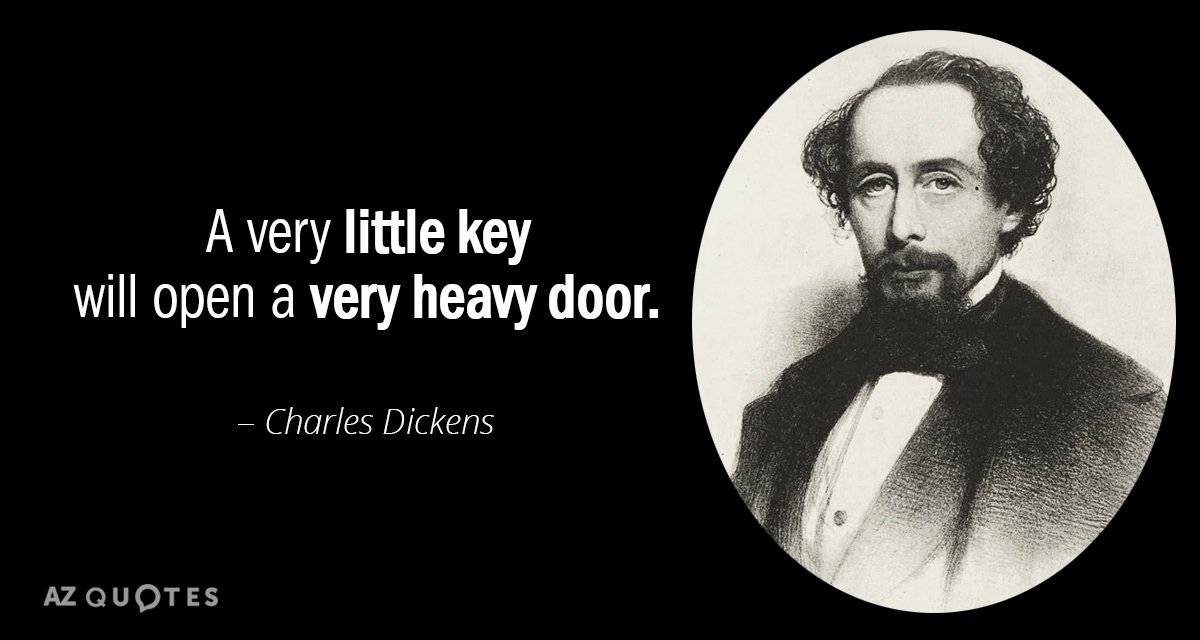 TOP 25 KEYS QUOTES (of 1000) | A-Z Quotes
